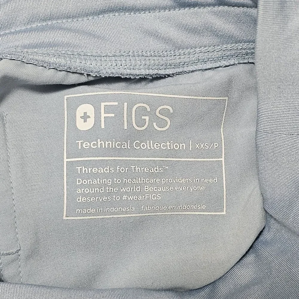 Figs technical collection